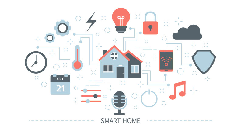 conceito de casa inteligente representado por várias ilustrações de dispositivos ao redor de uma casa